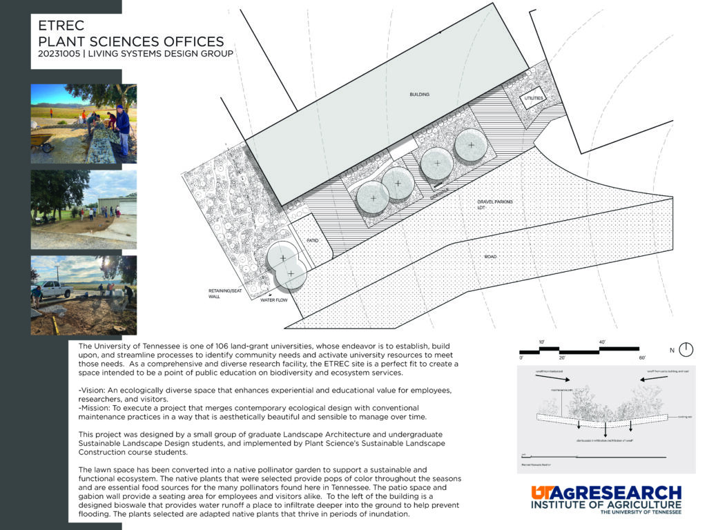 ETREC drawing of Department of Plant Sciences offices